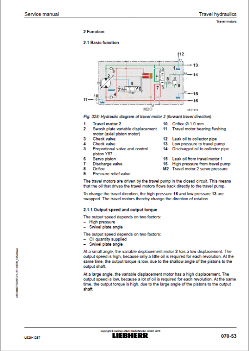 Liebherr L528 Type 1267 Wheel Loader Service Manual - Image 5