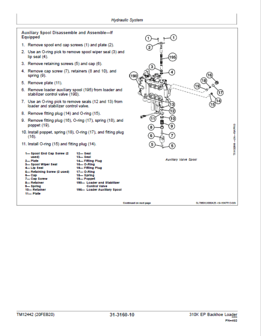 John Deere 310K EP Backhoe Loader Repair Technical Manual (S.N after G219607 - ) - Image 5