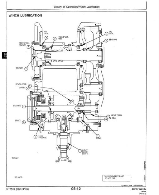 Timberjack 360, 460 Skidder Service Repair Manual (SN 96200 and up) - Image 5