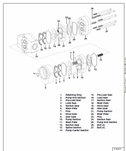 Repair Manual, Service Manual, Workshop Manual