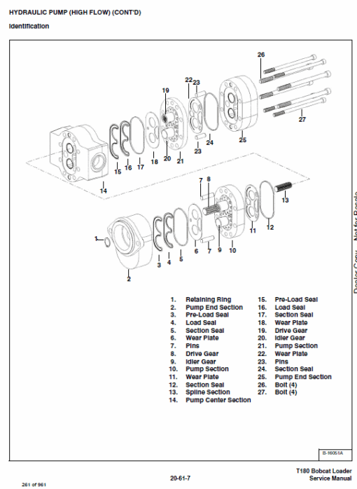 Bobcat T180 Turbo, T180 Turbo High Flow Loaders Service Manual - Image 4