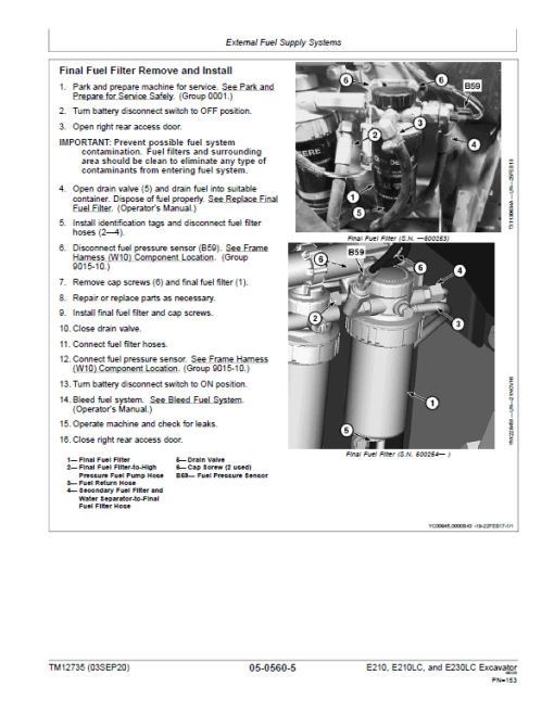 John Deere E210, E210LC, E230LC Excavator Technical Manual (S.N after C400021 & D400202) - Image 5