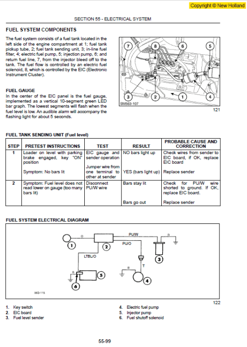 New Holland LS160 and LS170 SkidSteer Service Manual - Image 5