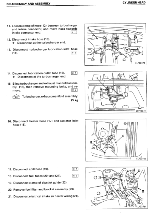 Komatsu PC128UU-1 and PC128US-1 Excavator Service Manual - Image 5