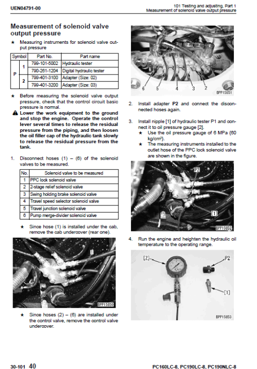 Komatsu PC160LC-8, PC190LC-8, PC190NLC-8 Excavator Service Manual - Image 5