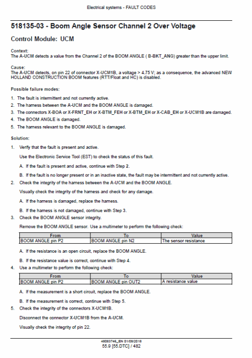 New Holland W270D, W300D Tier 2 Wheel Loader Service Manual - Image 5