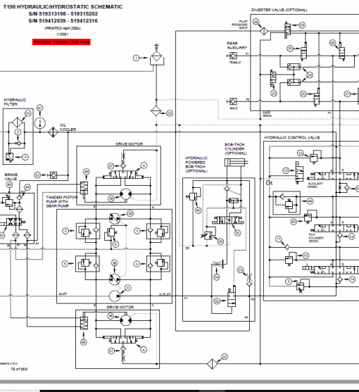 Bobcat T190 Turbo and Turbo High Flow Track Loader Service Manual - Image 7