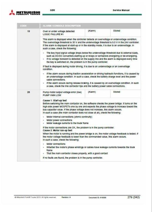 Mitsubishi SBR12N, SBR16N, SBR16Ni, SBR20N MassLift Service Manual - Image 5