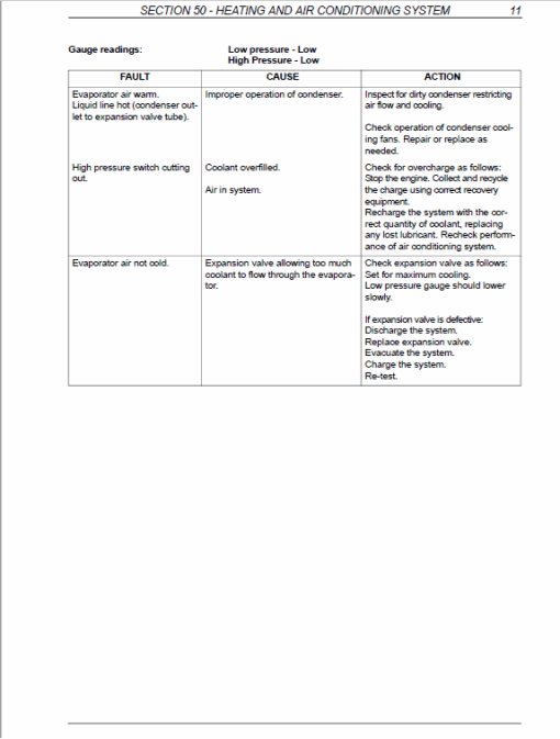 Case 21E, 121E, 221E, 321E Series 3 Wheel Loaders Service Manual - Image 5