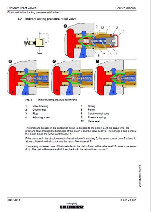 Liebherr R918, R920, R922, R924, R926, R936, R946, R950, R926 Compact Excavator Manual - Image 5