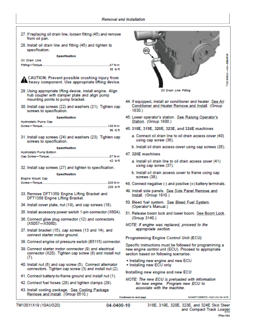 John Deere 318E, 320E, 324E SkidSteer Loader Manual (EH Controls - SN after J249291) - Image 5