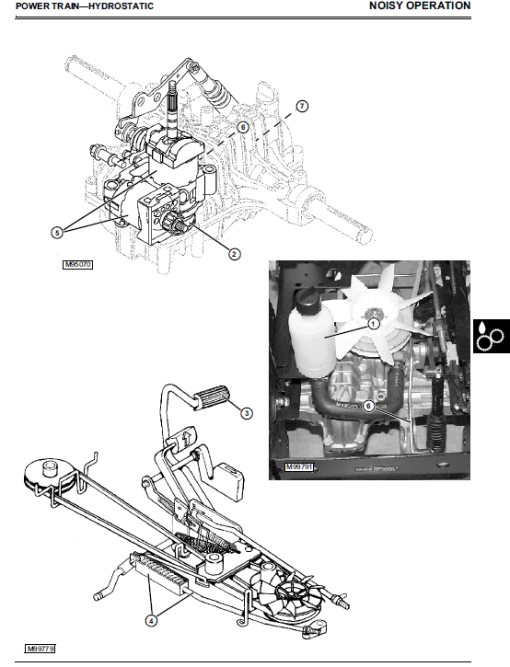 John Deere S2048, S2348, S2554 Scotts Tractor Technical Manual (TM1777) - Image 5