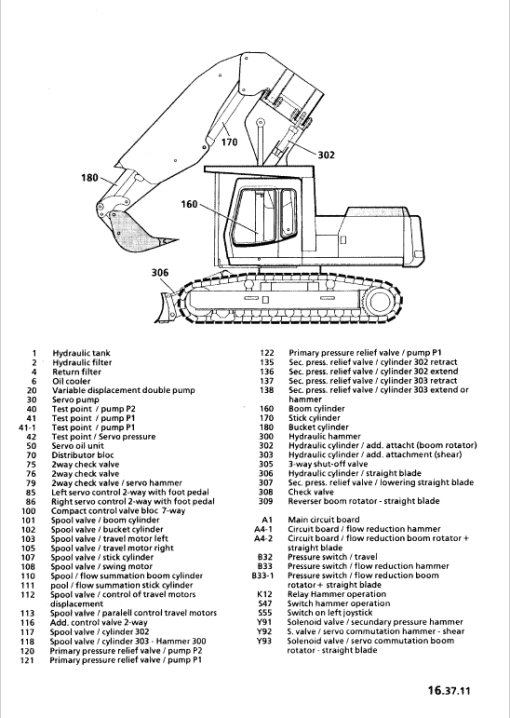 Liebherr ER900, ER902, ER912, ER922, ER932, ER942 Excavator Service Manual - Image 5