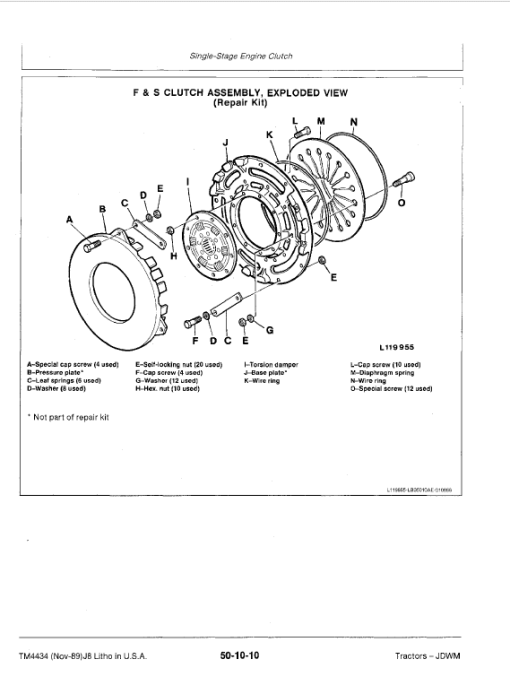 John Deere 2355, 2555, 2755, 2855N Tractors Repair Technical Manual - Image 5