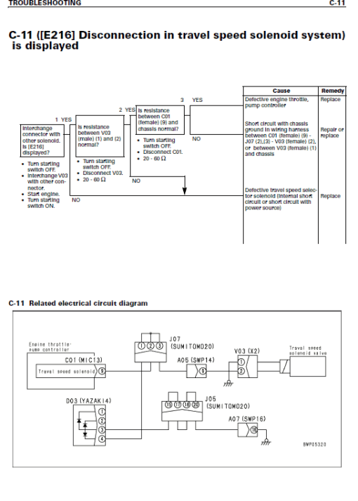 Komatsu PC228US-3 and PC228USLC-3 Excavator Service Manual - Image 6