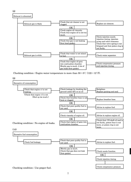 New Holland EH215 Crawler Excavator Service Manual - Image 5