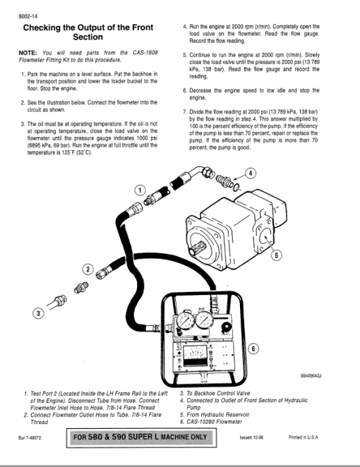 Case L Series Loader Backhoe Service Manual - Image 5