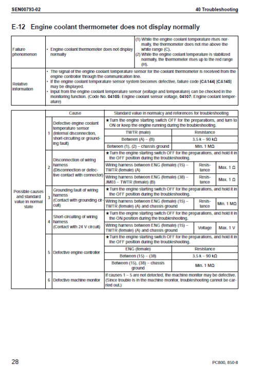 Komatsu PC800-8, PC800LC-8, PC850-8, PC850LC-8 Excavator Manual - Image 5