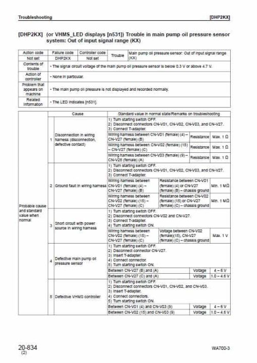 Komatsu WA700-3 Wheel Loader Service Manual - Image 5