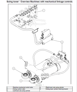 Repair Manual, Service Manual, Workshop Manual