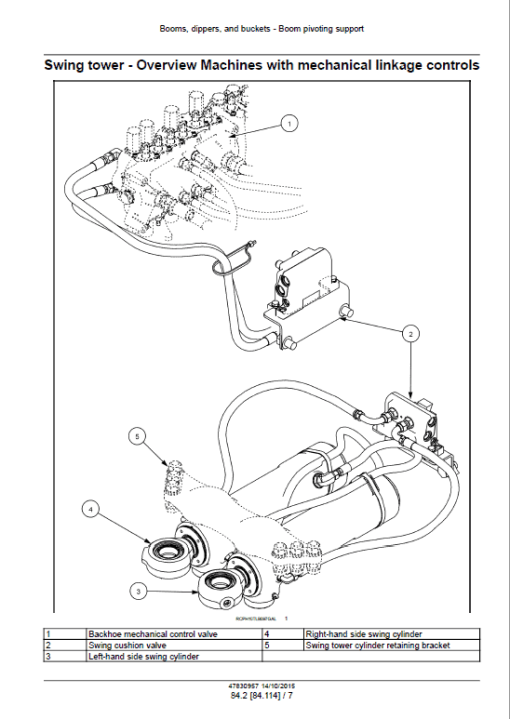 Case 580N EP Backhoe Loader Service Manual - Image 5