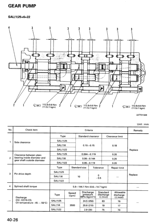 Komatsu LW80 Crane Service Manual - Image 5