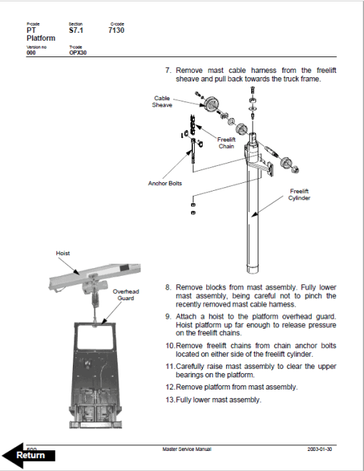 BT Prime Mover OPX30 Order Picker Repair Service Manual - Image 5