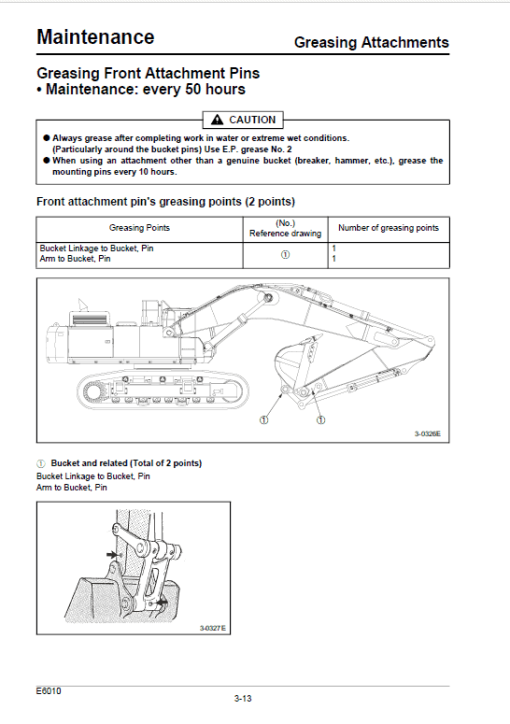 Sumitomo SH700LHD-5 Hydraulic Excavator Repair Service Manual - Image 3