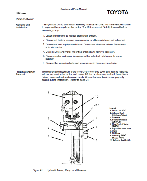 Toyota 6HBW20 Powered Pallet Walkie Service Repair Manual - Image 5