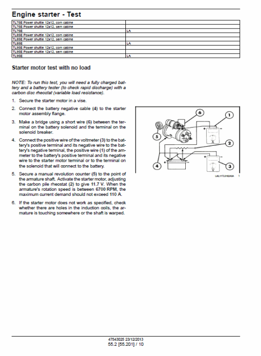 New Holland TL60E, T75E, TL85E, TL95E Tractor Service Manual - Image 5