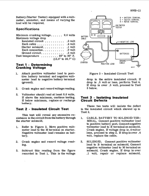 Case 580C Loader Backhoe Service Manual - Image 5