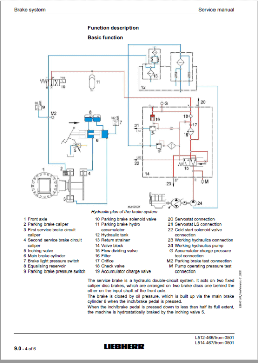 Liebherr L512, L514 Stereo Wheel Loader Service Manual - Image 3