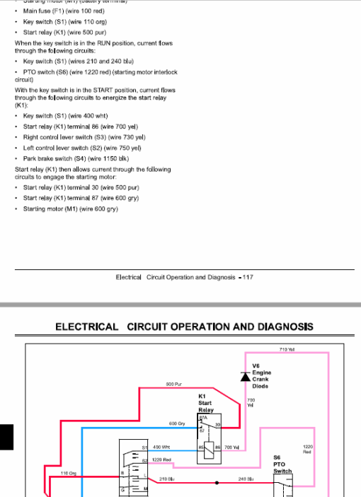 John Deere 717A, 727A ZTrak Repair Technical Manual - Image 5