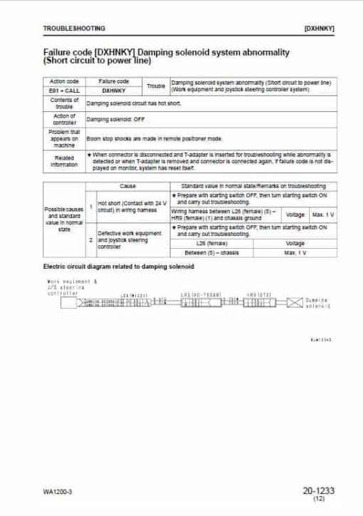 Komatsu WA1200-3 Wheel Loader Service Manual - Image 5