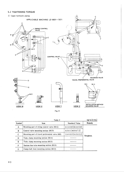 Kobelco K903-II Excavator Service Manual - Image 5