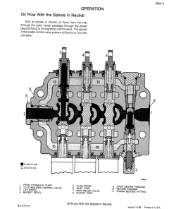 Repair Manual, Service Manual, Workshop Manual