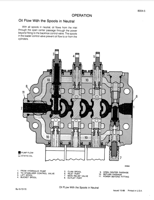 Case 780D Loader Backhoe Service Manual - Image 5