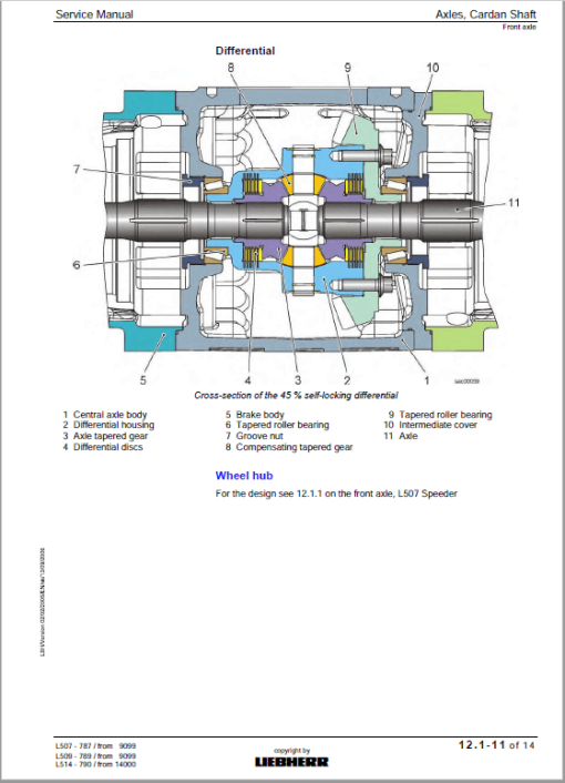 Liebherr L507S, L509S, L514 Wheel Loader Service Manual - Image 3