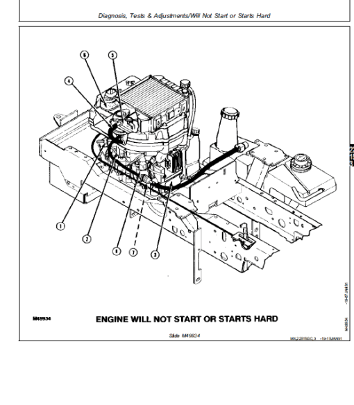 John Deere F710, F725 Front Mower Repair Technical Manual (TM1493) - Image 6