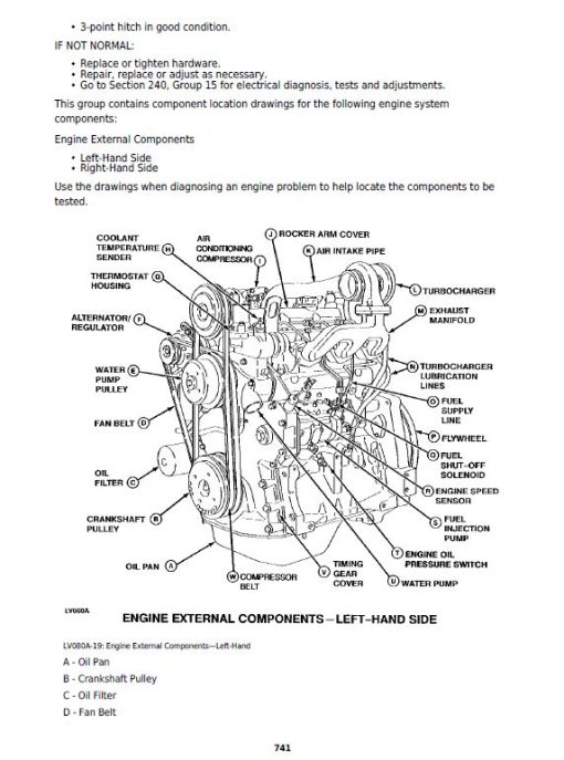 John Deere 5200, 5300, 5400, 5500 Tractors Repair Technical Manual (North America) - Image 5