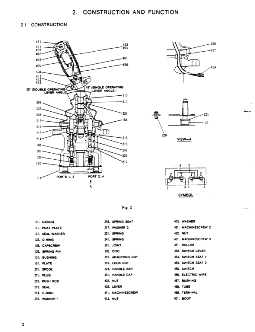 Kobelco K904-II and K905-II Excavator Service Manual - Image 5