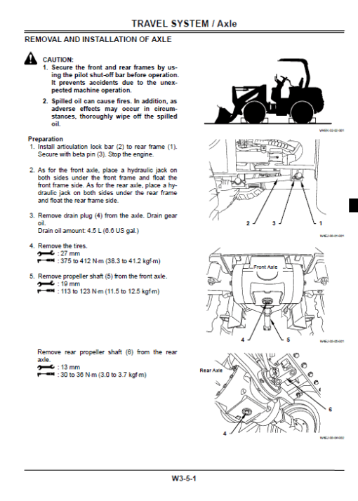 Hitachi ZW20 Wheel Loader Service Repair Manual - Image 5