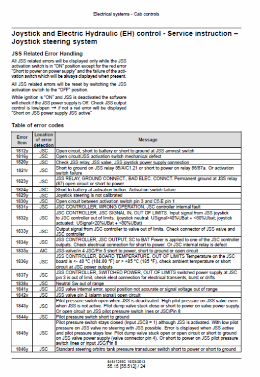 New Holland W270C, W300C Tier 4 Wheel Loader Service Manual - Image 5