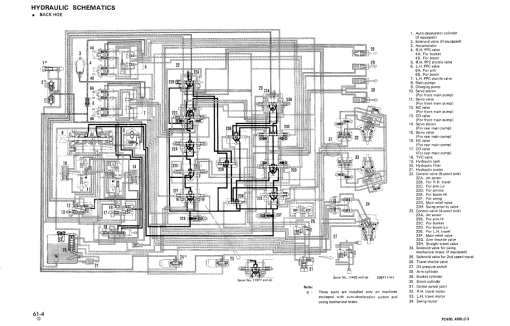 Komatsu PC400-3, PC400LC-3 Excavator Service Manual - Image 5