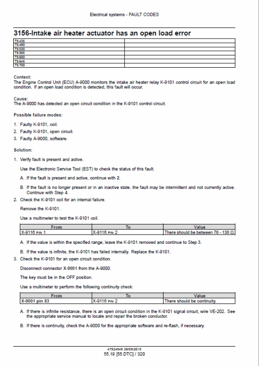 New Holland T9.600, T9.645, T9.700 Tractor Service Manual - Image 5