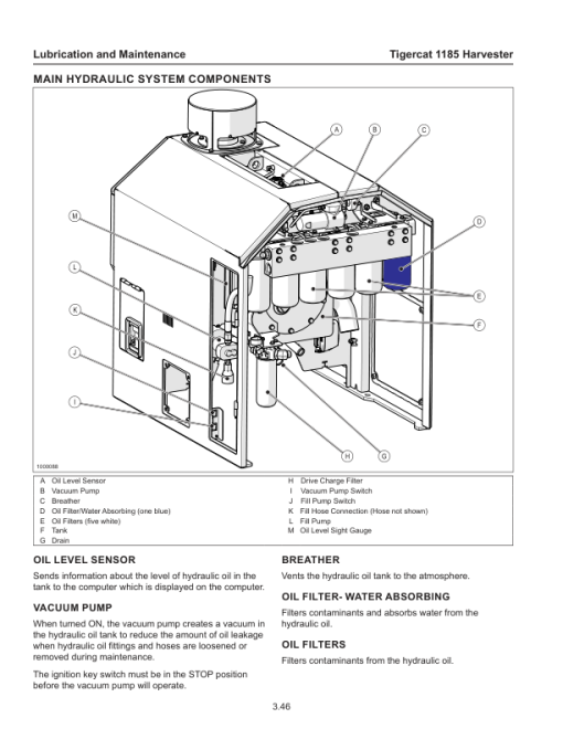 Tigercat 1185 Harvester Repair Service Manual (11850101 - 11850500) - Image 3