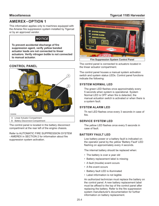 Tigercat 1185 Harvester Repair Service Manual (11850101 - 11850500) - Image 4