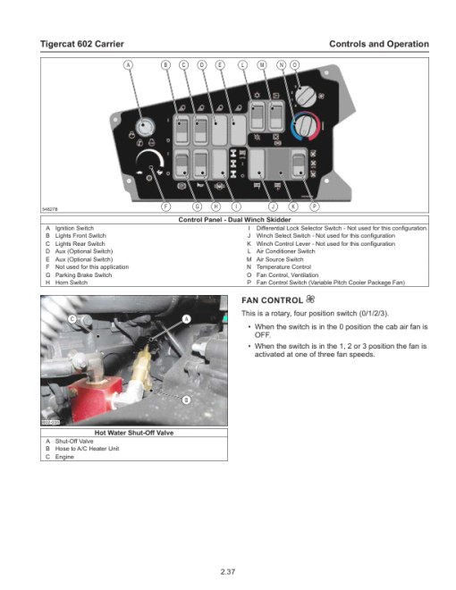 Tigercat 602 Skidder Carrier Repair Service Manual (6020101 - 6025100) - Image 4