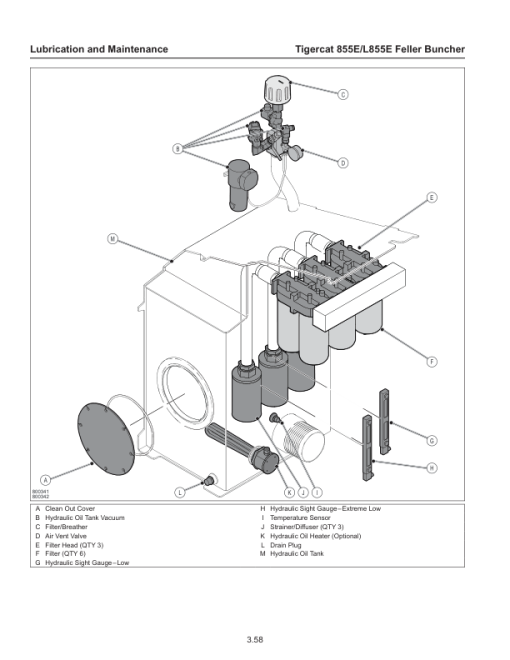 Tigercat 855E, L855E Feller Buncher Repair Service Manual - Image 4