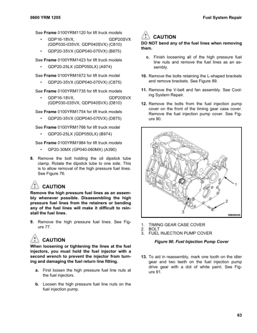 Yale GC040VX, GLC040VX, GC050VX, GLC050VX, GC060VX, GLC060VX Forklift A390 Service Repair Manual - Image 3